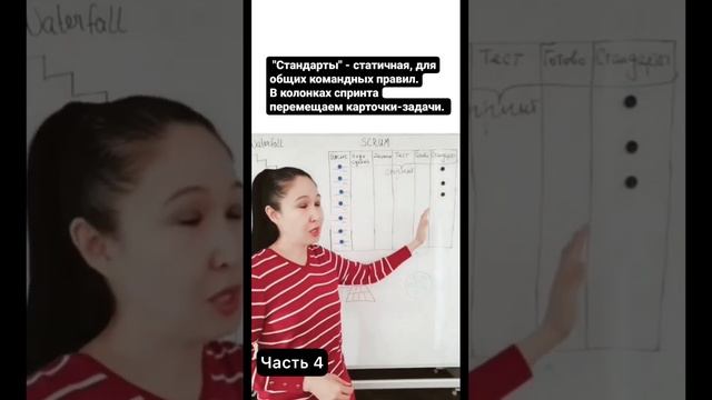 #управлениепроектами правила #scrum #скрам название колонок #скрамдоска