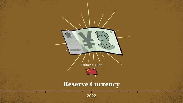 Дни Америки сочтены - Китай скоро займёт место США смотреть онлайн