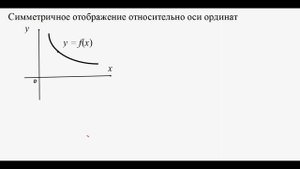 Симметричные отображения графиков относительно осей координат