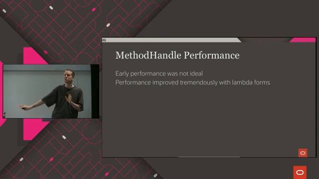 Invokedynamic for Mere Mortals смотреть онлайн