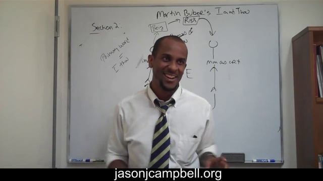 14. Lecture Martin Buber I and Thou смотреть онлайн