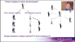 Стратегическое развитие бизнеса! Санникова Надежда 22 02 17