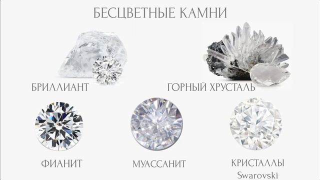 КАМНИ_ классификация камней, огранка камней, способы закрепки камней смотреть онлайн