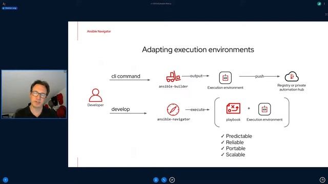 What's new in the Ansible Universe (english) смотреть онлайн