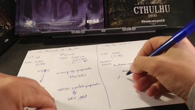 Iniciativa en combate. La llamada vs Cthulhu d100 смотреть онлайн