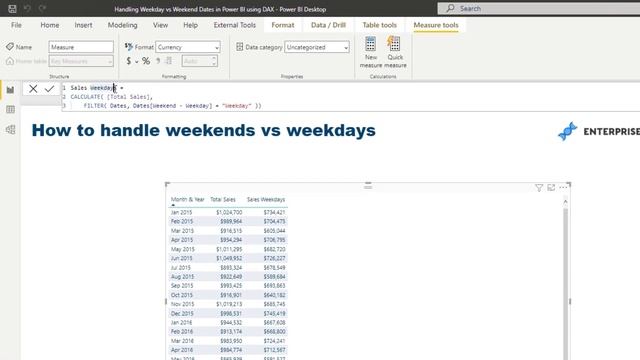 Handling Weekday vs Weekend Dates In Power BI Using DAX [2023 Update]