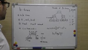 b-дерево / b tree