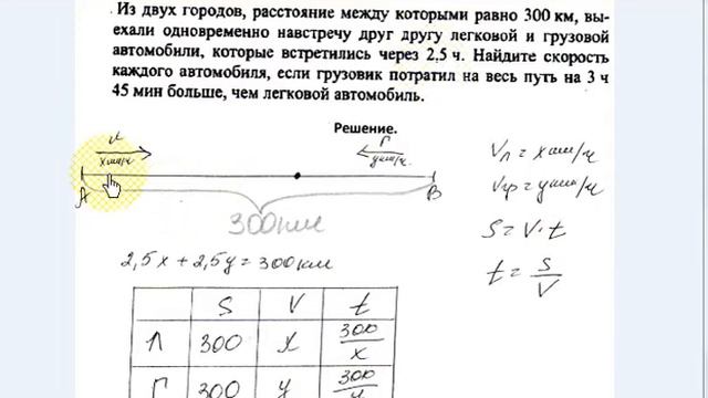 #142 Урок 67. Задачи на движение. Как найти скорость? Алгебра 8, 9 класс.