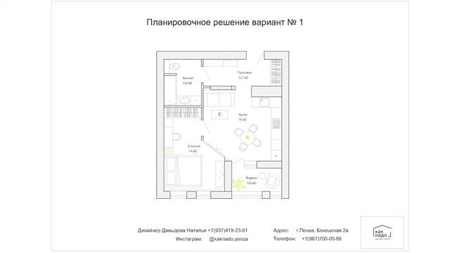Рубрика с компанией "КАК НАДО". Варианты планировочных решений однокомнатной квартиры в ЖК «Квартет
