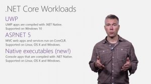Introducing .NET Core: A Cross-Platform Runtime