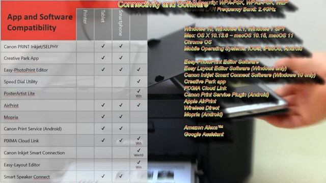 Canon PIXMA TR4640 TR4650 TR4651 TR4660 TR4665 TR4670 TR4670S TR4690 TR4695 Product Review (part1)