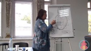 Создатели, Держатели Игр, Эталонное состояние..