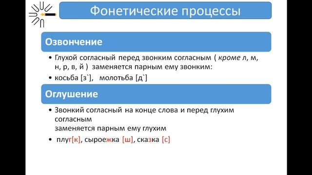 Фонетика смотреть онлайн