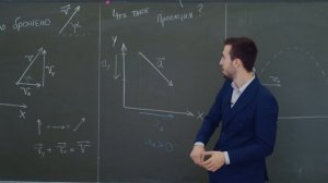 Как проецировать скорости на оси в кинематике через Синус и Косинус?