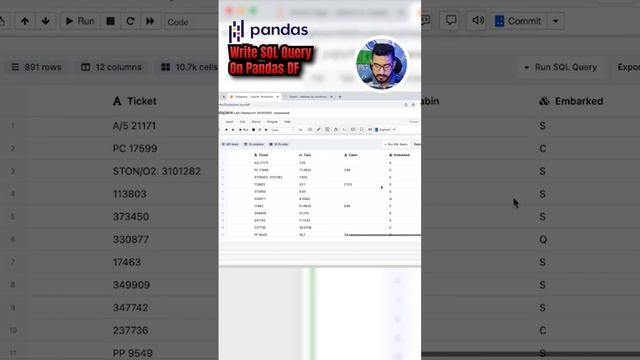 Write SQL Queries On Python | Pandas Data Frame ??