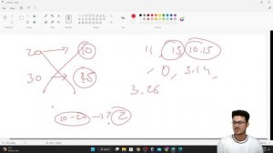 [LIVE] DAY 06 - Introduction to Data Visualisation using Python & Seaborn | COMPLETE in 7 - Days