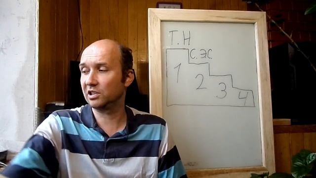 Рейтинг альтернативных источников энергии