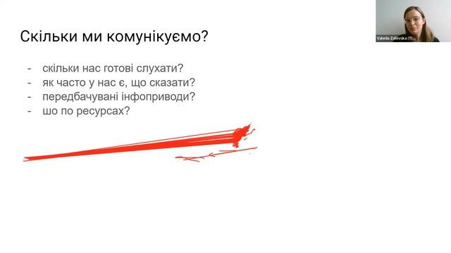 Тренінг «Ефективні комунікації в громадському секторі: як говорити зі своєю аудиторією у соцмережах смотреть онлайн