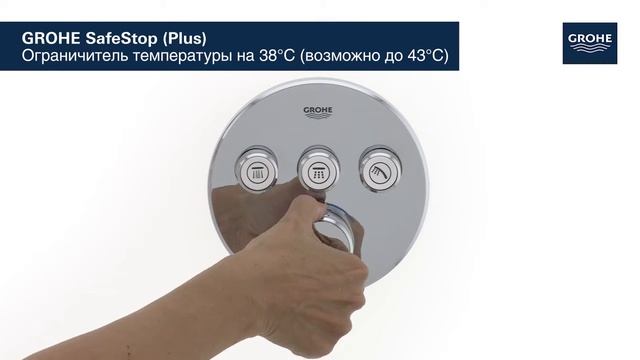 Grohtherm SmartControl Термостат скрытого монтажа на 3 выхода 29121000 смотреть онлайн