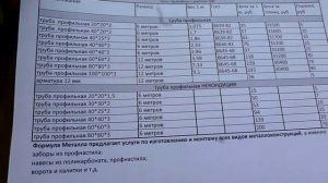 труба профильная некондиция Ростов-на-Дону.mp4