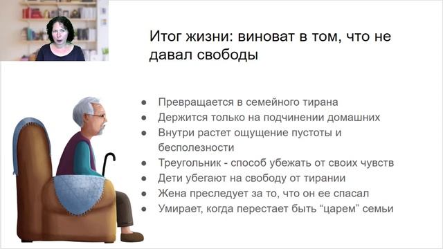 Сценарий Глава семьи