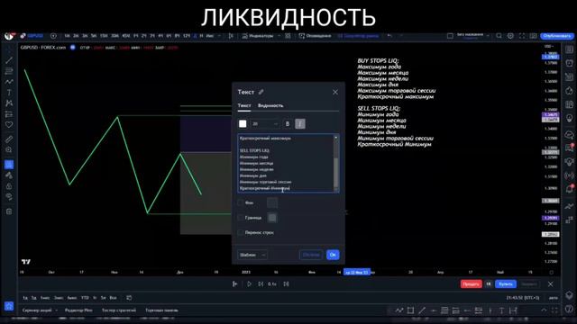 Ликвидность для новичков. Что такое ликвидность