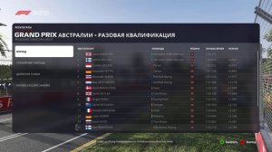 F1 2019 — лучшая за всю историю игр про «Формула 1»