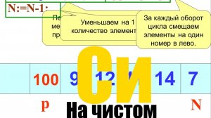 [чистый Си] Удалить элемент в (Динамическом или Статическом) массиве