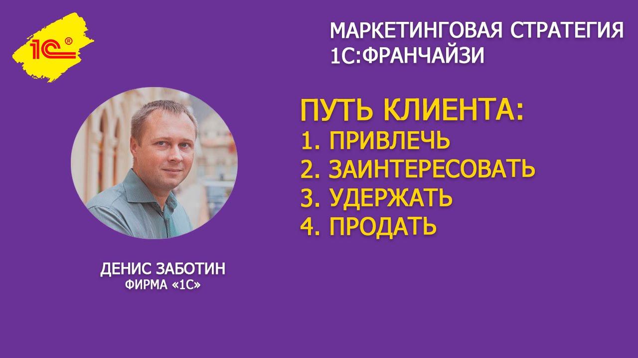 Путь клиента: Привлечь - Заинтересовать - Удержать - Продать