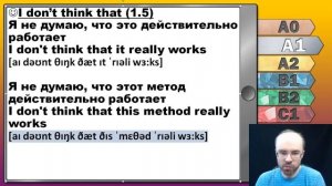 Английский язык с нуля за 50 уроков A1. Английский с нуля  Английский для начинающих  Уроки Урок 1