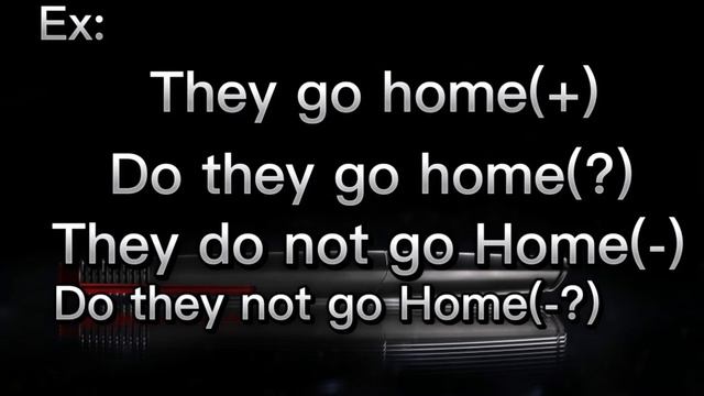 simple present tense, the usage of it, the structure and Examples of it. смотреть онлайн