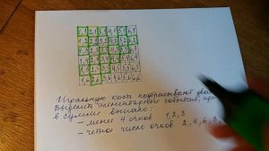 5. Элементарные события. Равновозможные события.