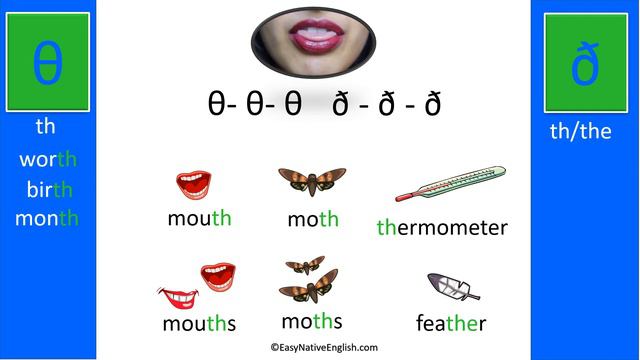 ESL VOICED 'TH' AND UNVOICED 'TH' CONSONANT SOUND PAIR for ESL| EASY NATIVE ENGLISH смотреть онлайн