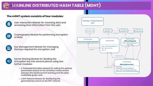 Cloud Token presentation