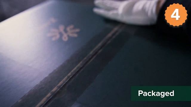 Best Memory Foam Mattress 2020 – [TOP 7] Memory Foam Mattresses & Reviews ? смотреть онлайн