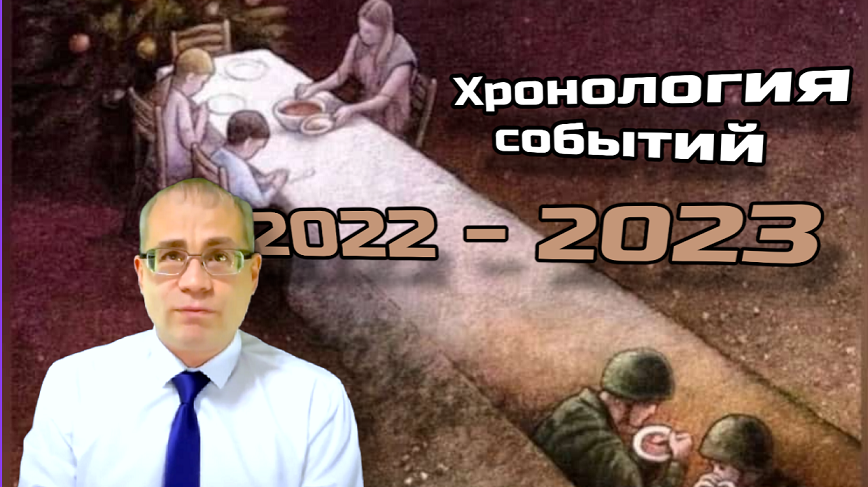 Ключевые точки 2022 - 2023! Хронология событий