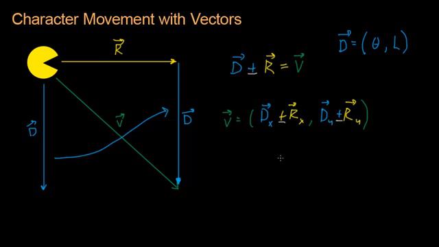 Math for Game Developers - Character Movement 6 (Adding Vectors) (720p)