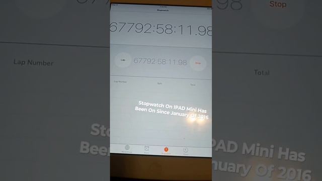 Stopwatch On IPAD Mini Has Been On Since January Of 2016. #ipad #ipadmini #stopwatch