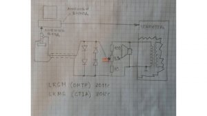 RightMark Audio Analyzer (RMAA)