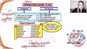 ЕГЭ Русский Язык 2022 | Самый эффективный метод запоминания правописания Н и НН в причастиях