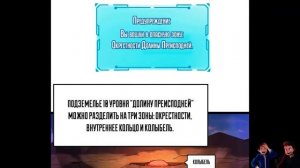 Спустя тысячу лет тестирования игра наконец-то вышла! / Озвучка манги /  Глава 1-15