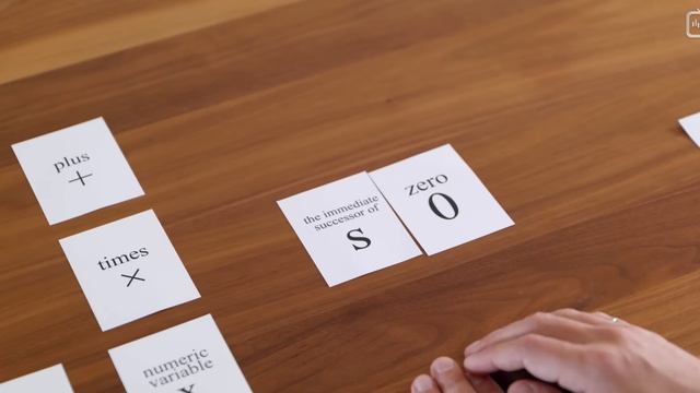 Слабое место математики_ можно ли доказать всё_ что истинно_ [Veritasium](1080P_HD) смотреть онлайн