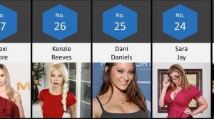 Top 100 prnstars 2023. Part 2 #trending #hub