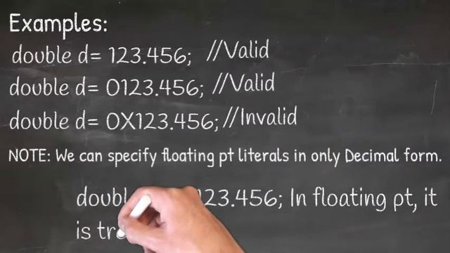 JAVA- Literals #JavaLiterals #JavaForBeginners #LearnEasyJava смотреть онлайн