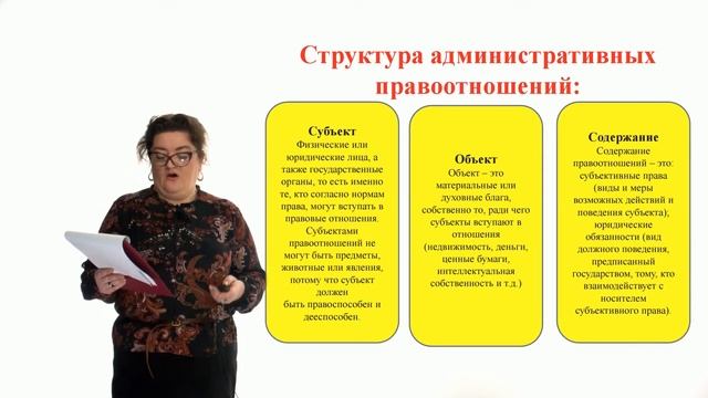 Видеоурок «Административное право»