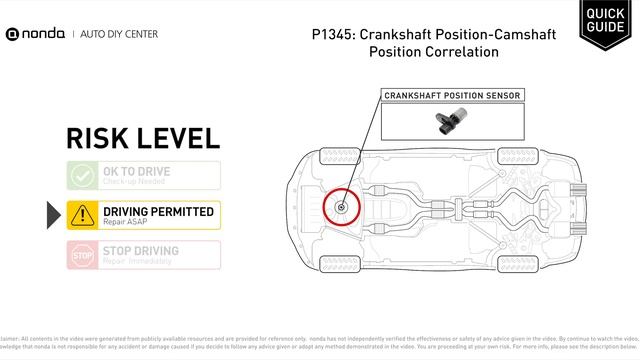 What is P1345 Engine Code [Quick Guide] смотреть онлайн