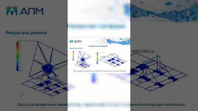 APM WinMachine Пример применения 7 часть