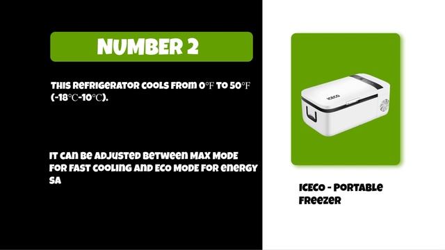 Best Portable Freezers Edited смотреть онлайн