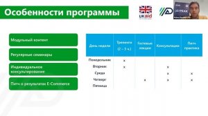 Информационная сессия: Программа по электронной коммерции, видеозапись от 27 апреля 2022 года