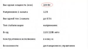 SP-100-12 Блок питания, 12В, 8.5А,100Вт